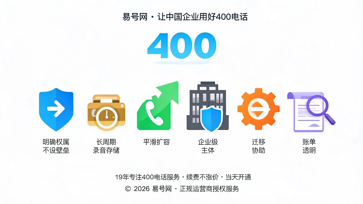 易号网平台独有服务能力