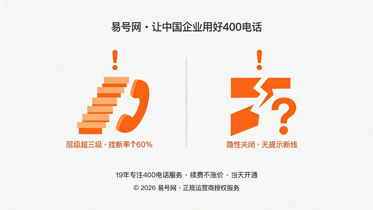 两大高频隐形坑拆解示意图