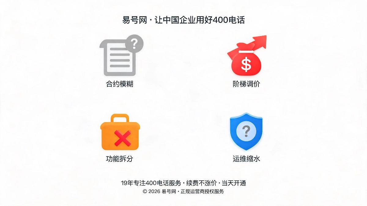四大隐形失信套路示意图