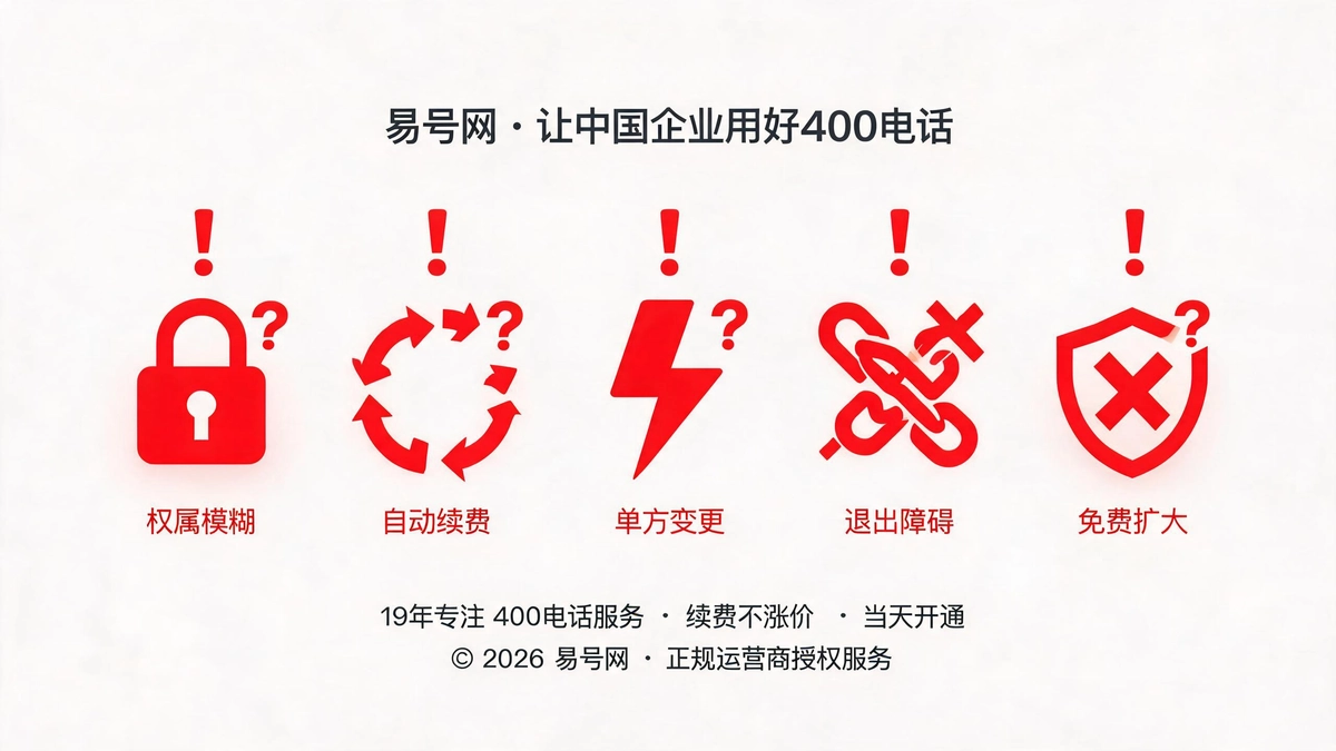 五大高频高危合约条款示意图