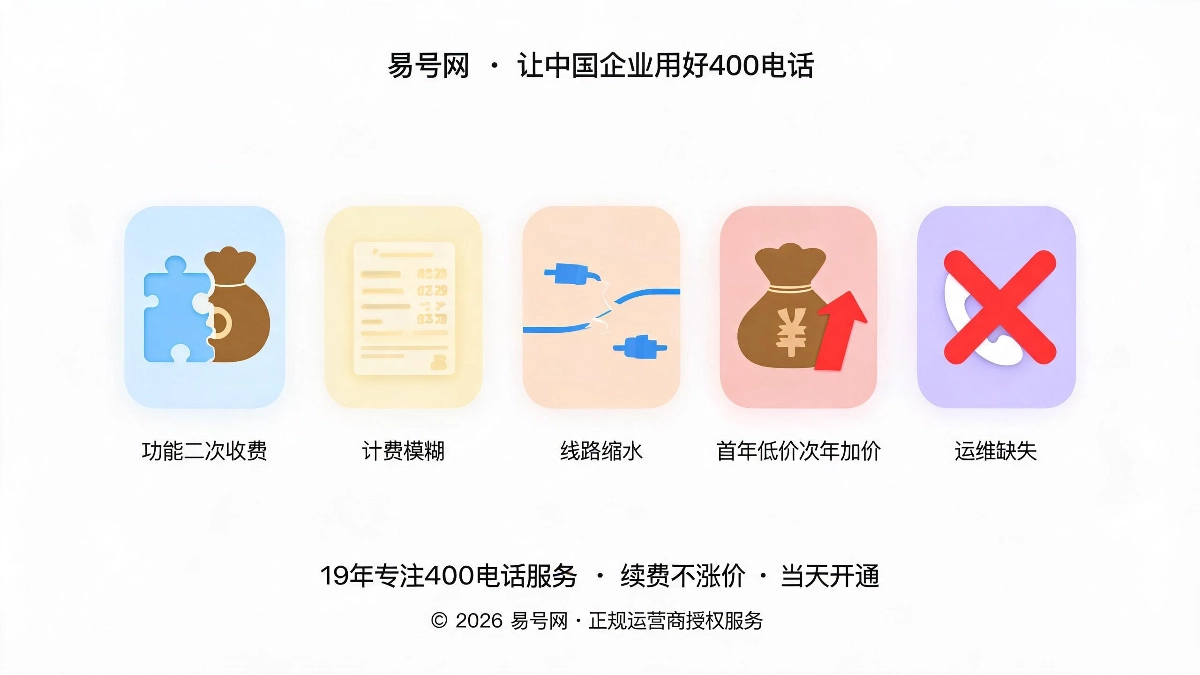 廉价裸号套餐五大隐形耗损