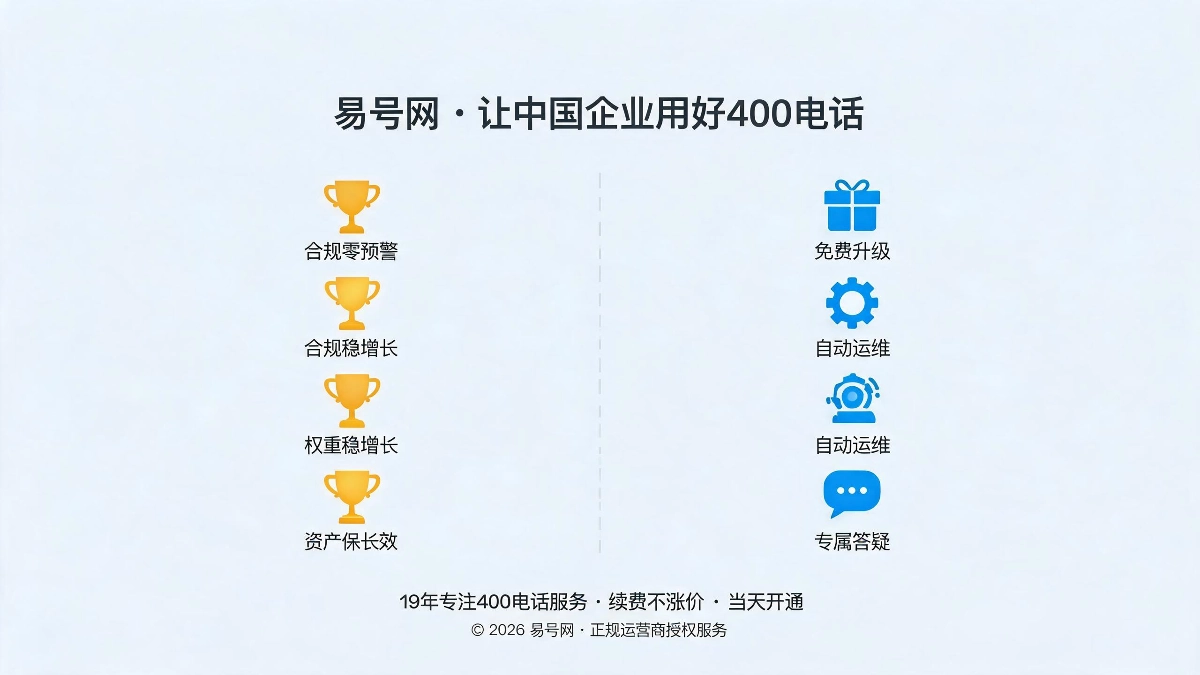 升级价值与后续服务示意图