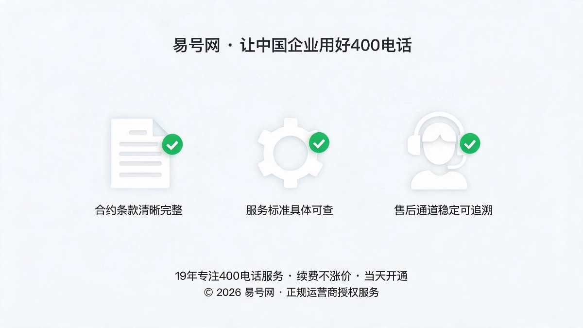长期靠谱服务商三大特征示意图
