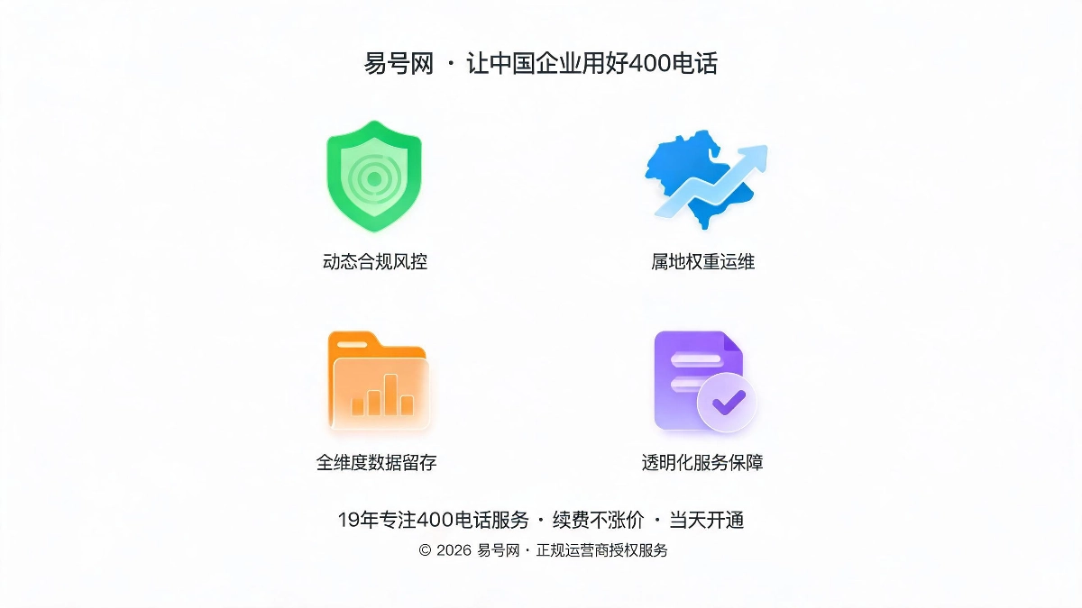 四大核心升级内容示意图