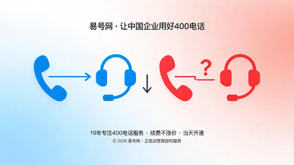 隐形客户流失大坑封面图