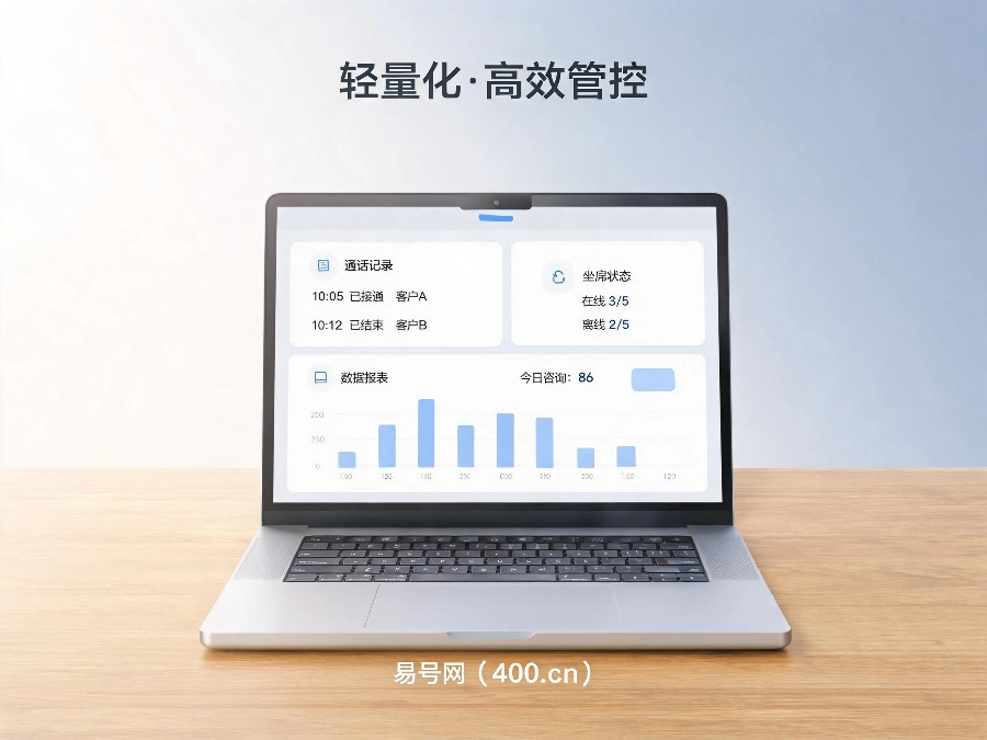 2026年中小企业客服轻量化管理指南