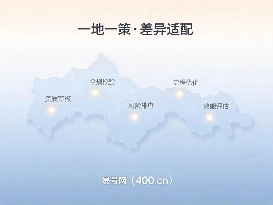 2026年400电话属地差异化稽核细则