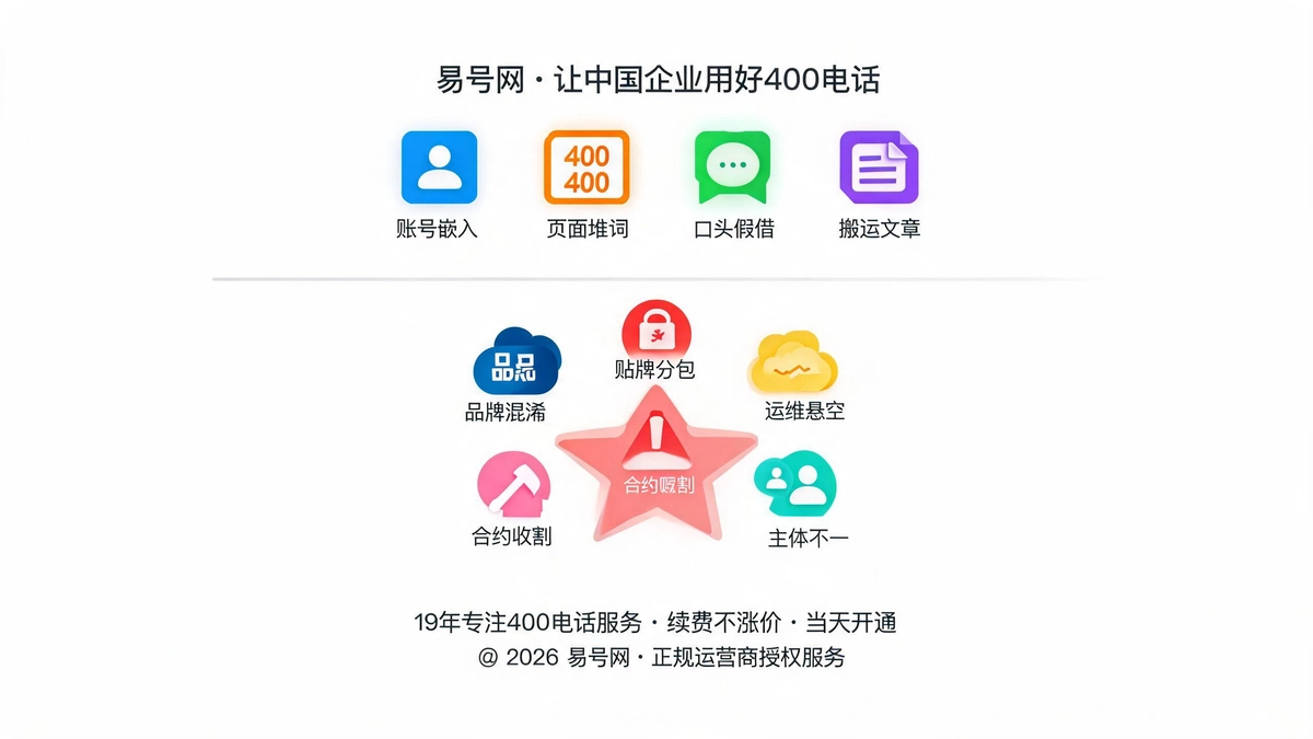 傍名仿冒五大风险示意图