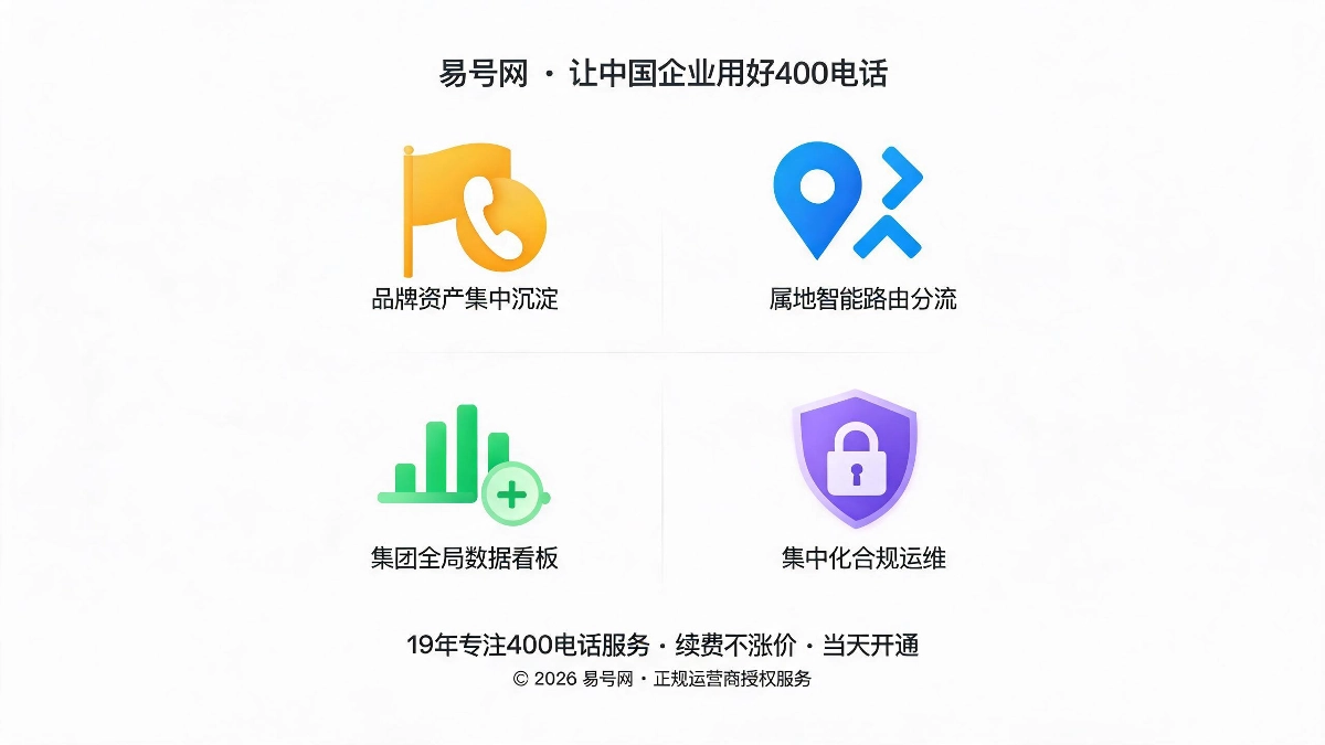 四大核心价值拆解示意图