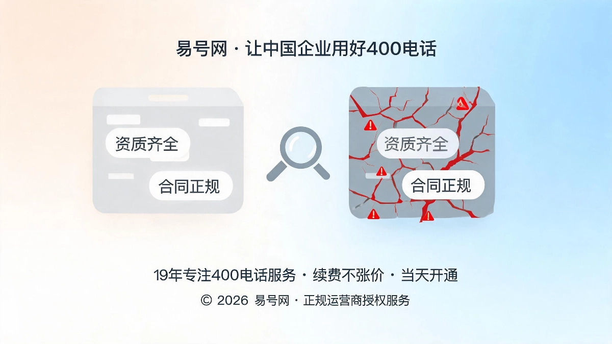 400电话新型技术骗局拆解封面图