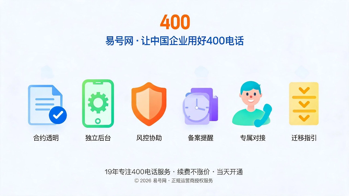 易号网采购视角平台独有优势
