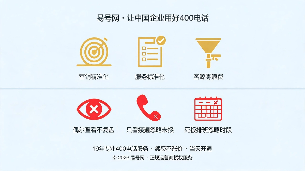 数据分析商业价值与常见误区示意图