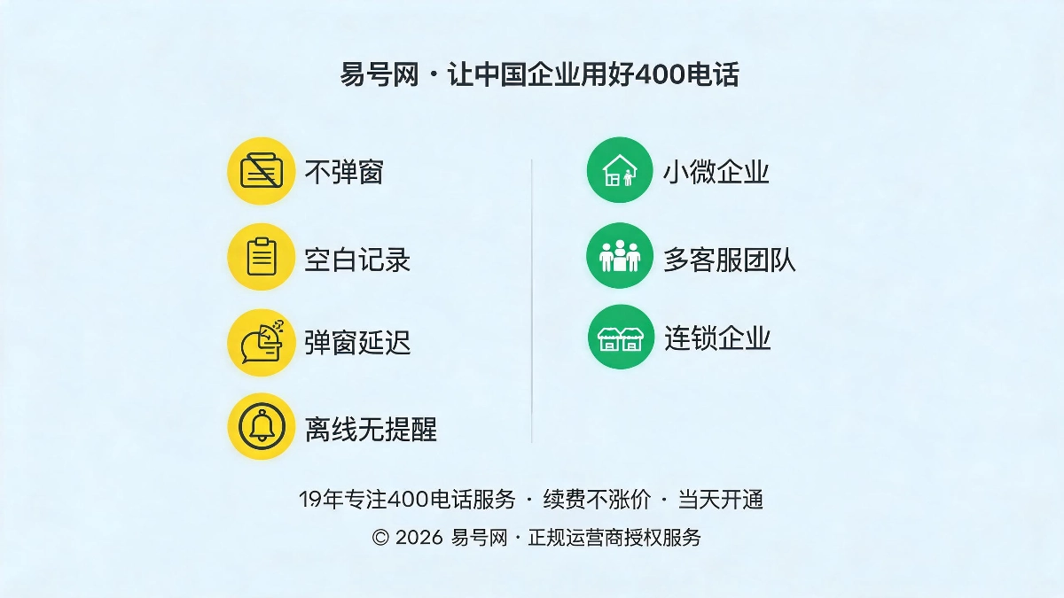 分场景落地建议与高频故障排查示意图