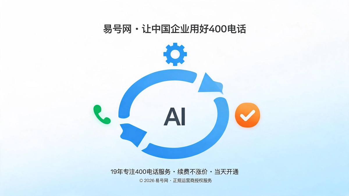 AI智能工单闭环系统封面图
