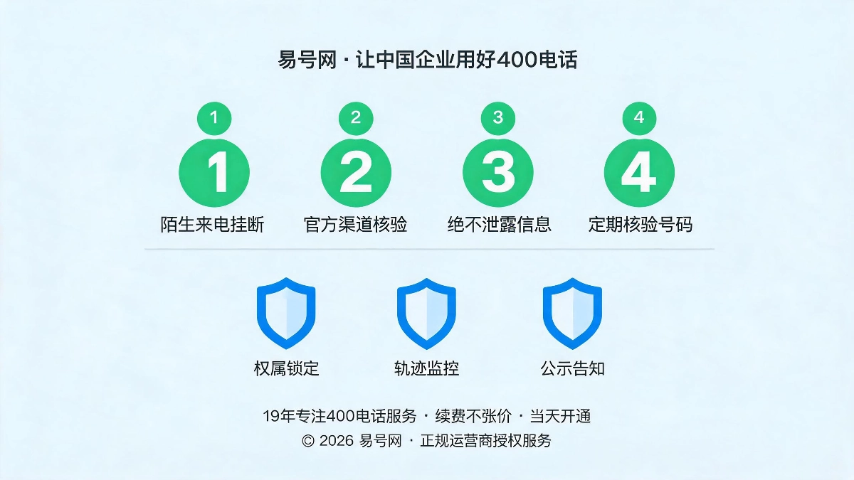 通用防骗准则与企业专属防护示意图