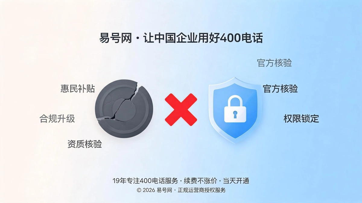 400电话新型高仿诈骗全揭秘封面图