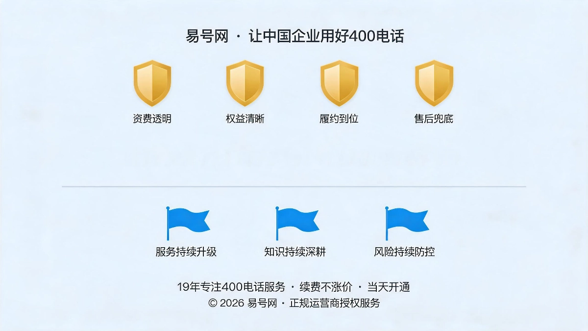 未来发展规划与行业引领示意图