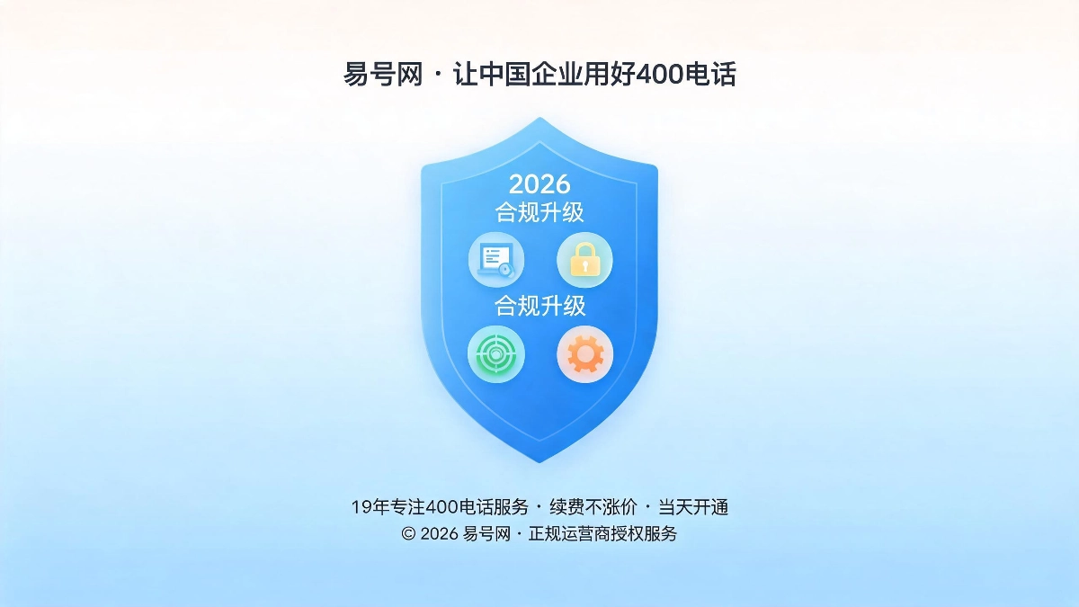易号网合规提质服务升级封面图