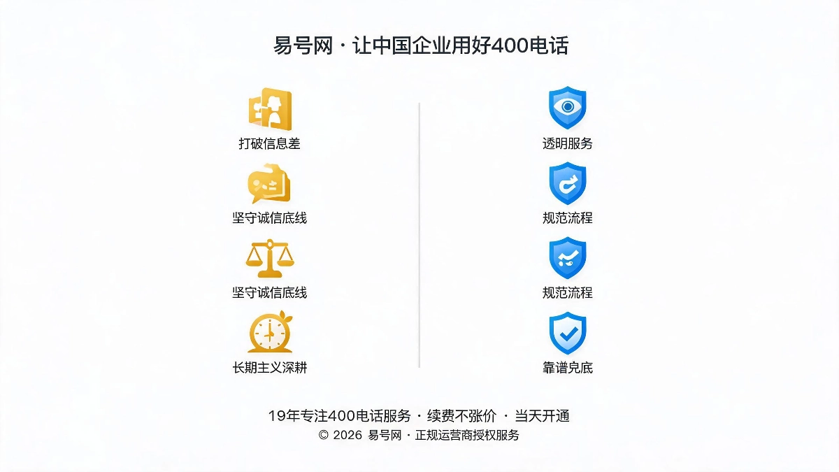 品牌初心与诚信坚守示意图