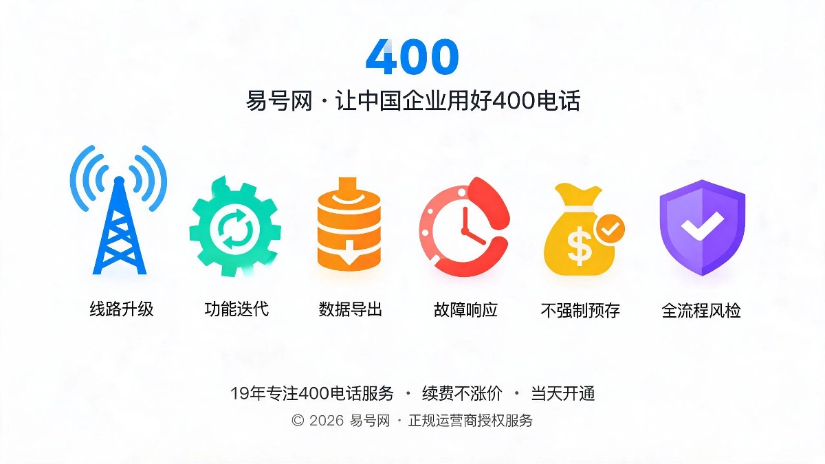 易号网老企业迁移专属服务能力