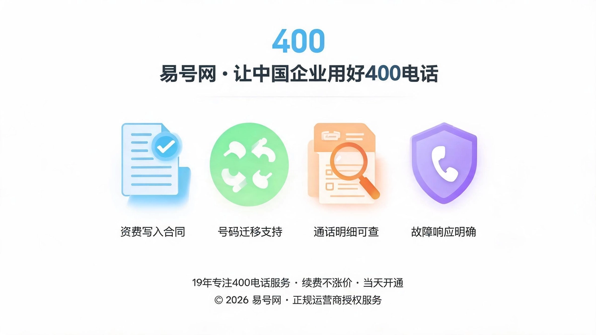 易号网合同透明与迁移标准化优势