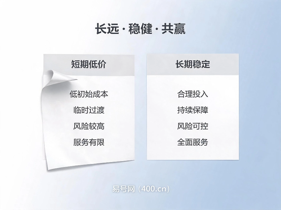 2026年代理商选400电话上游指南