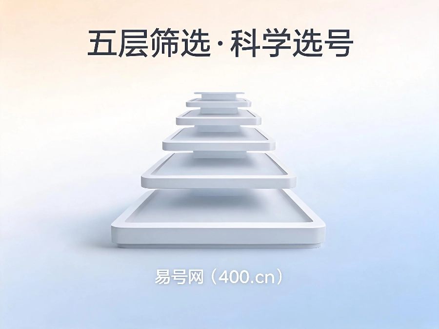 2026年400电话科学选号体系