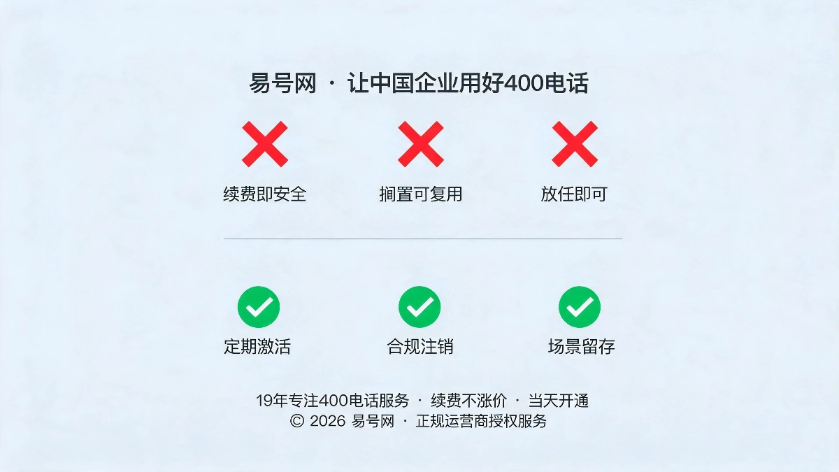 企业空置用号三大误区与资产保全方案示意图