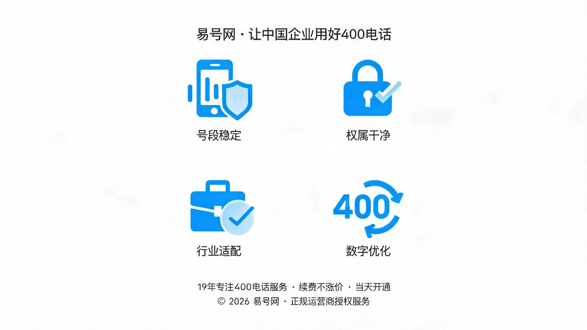 四维科学选号体系示意图