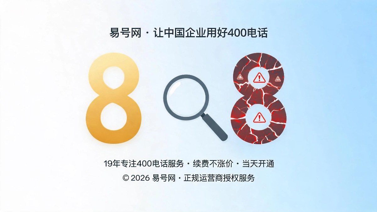 400号码历史画像甄别指南封面图
