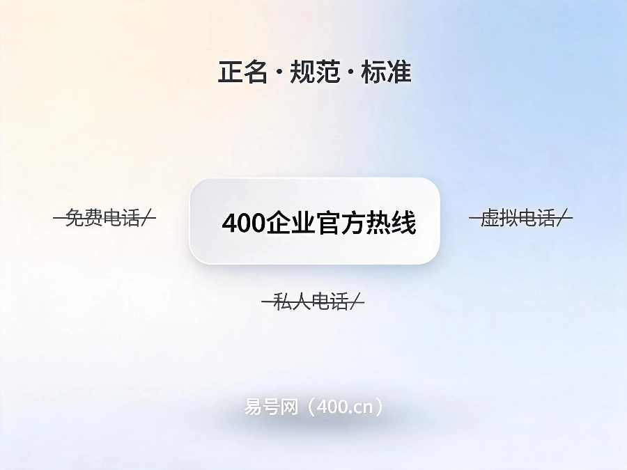 2026年400电话官方称谓正名与名词规范