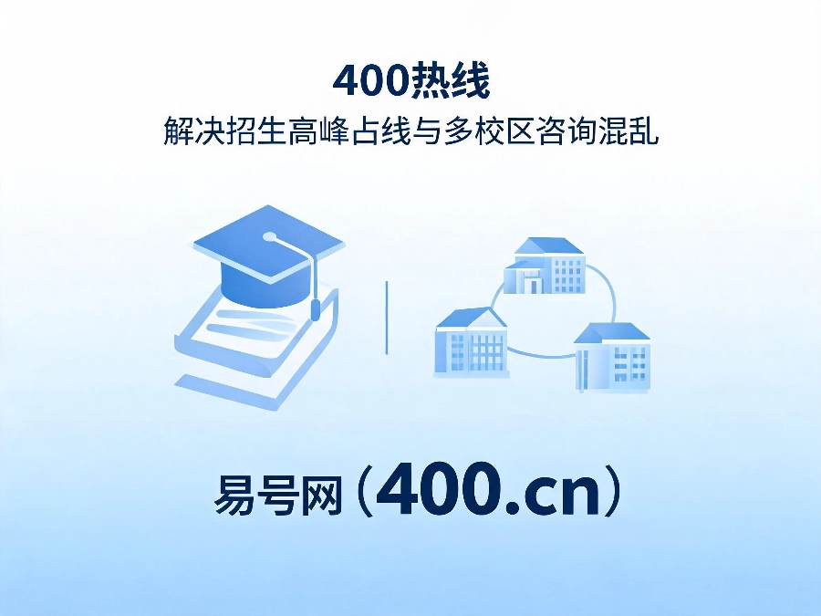 2026年400电话号码迁移全攻略