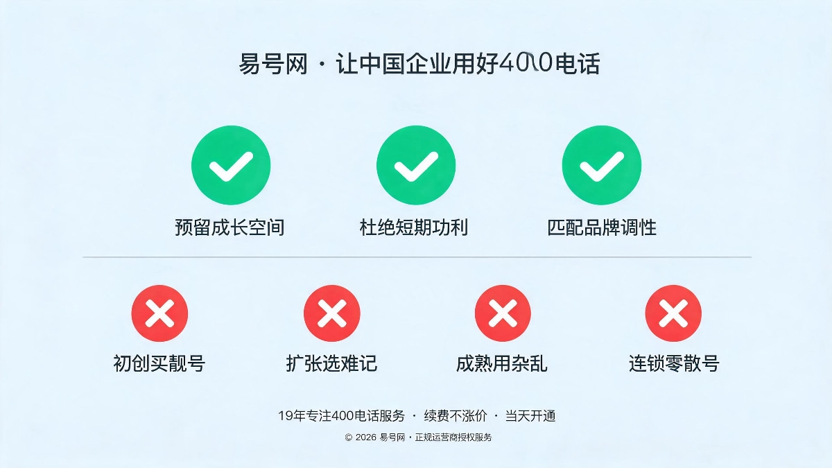 跨周期选号原则与常见误区示意图