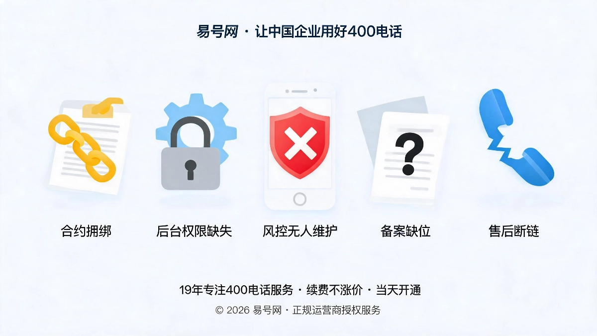 低价套餐五大业务后遗症