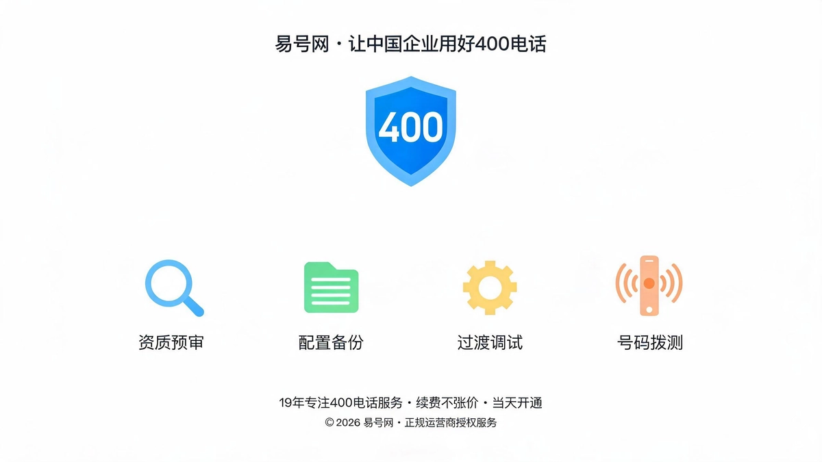 易号网迁移全流程支持