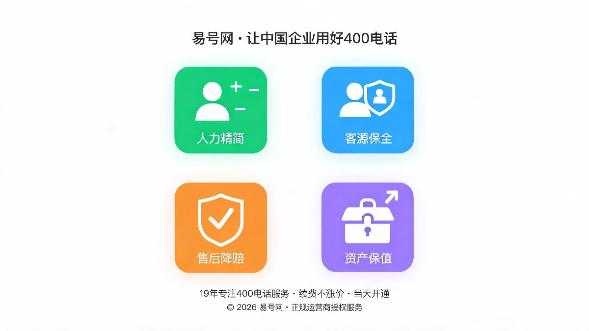 四大隐性节流价值拆解示意图