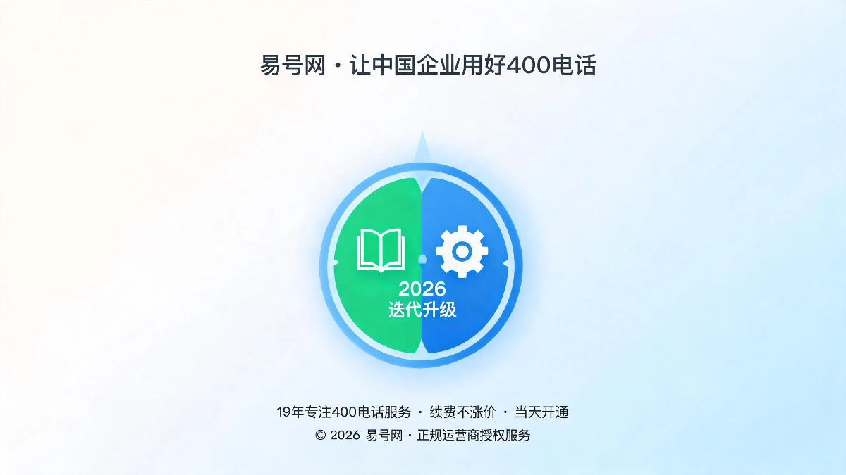 易号网400电话行业知识库迭代升级封面图