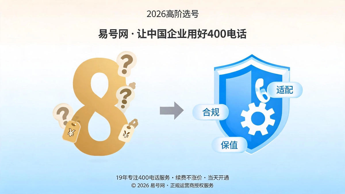 400电话高阶选号逻辑封面图