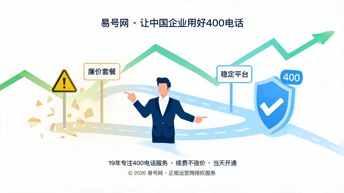 2026年企业更换400服务商复盘