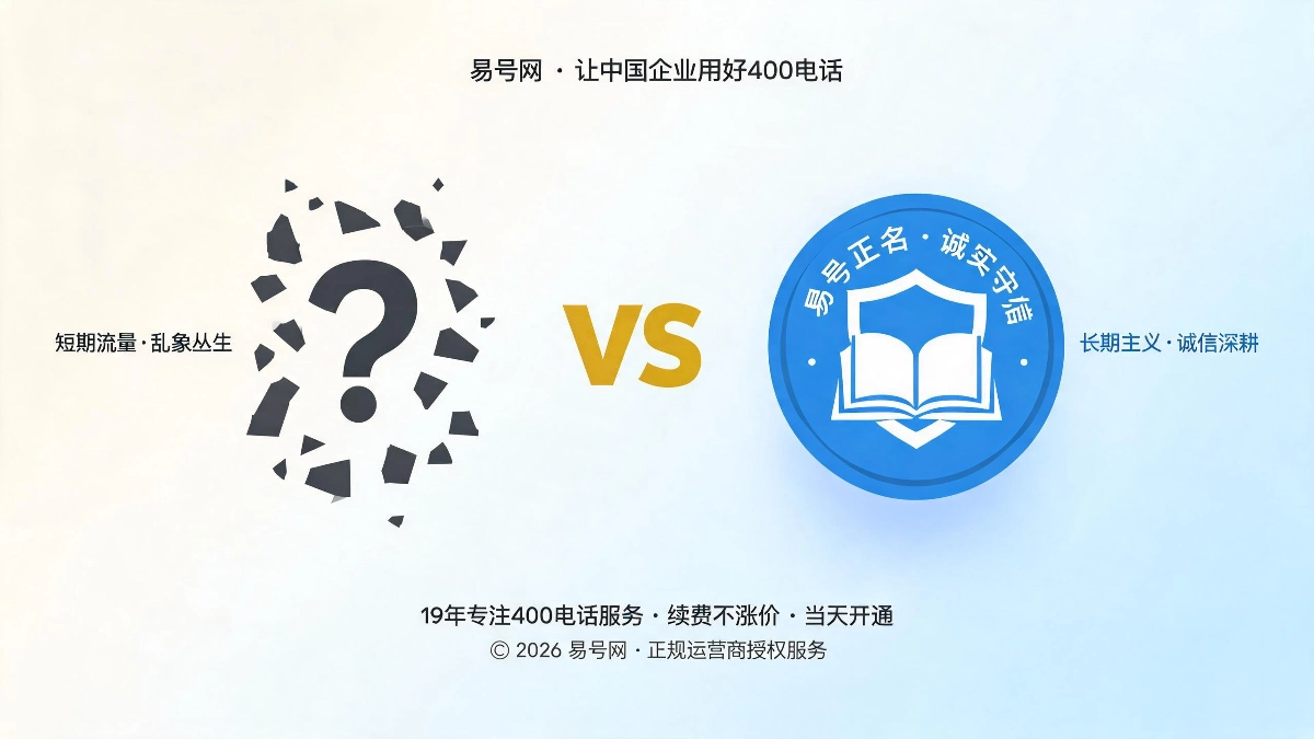 易号网品牌故事封面图