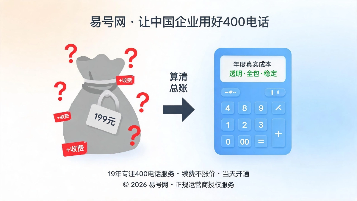 400电话套餐真实计费逻辑与长期成本拆解封面图