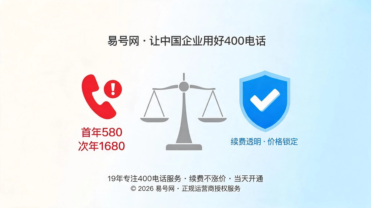 续费透明化诚信准则封面图