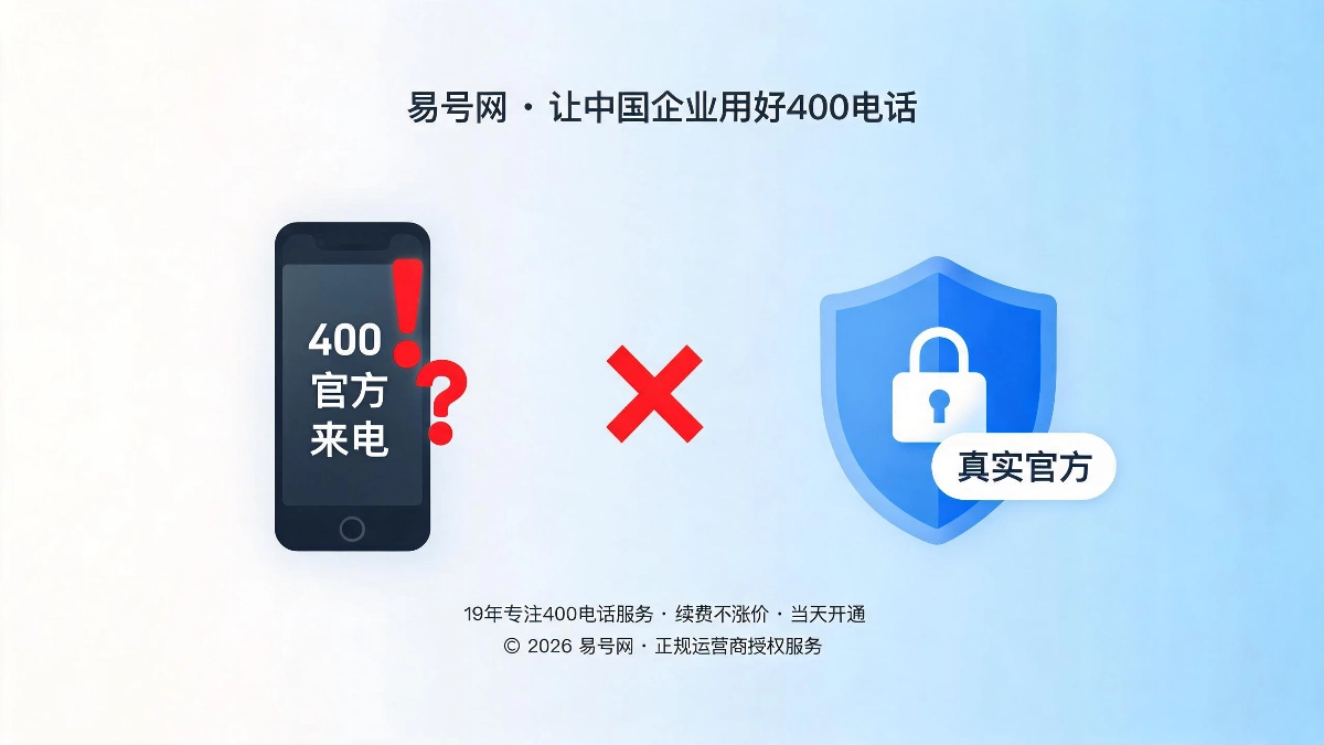 AI伪装400诈骗解析封面图