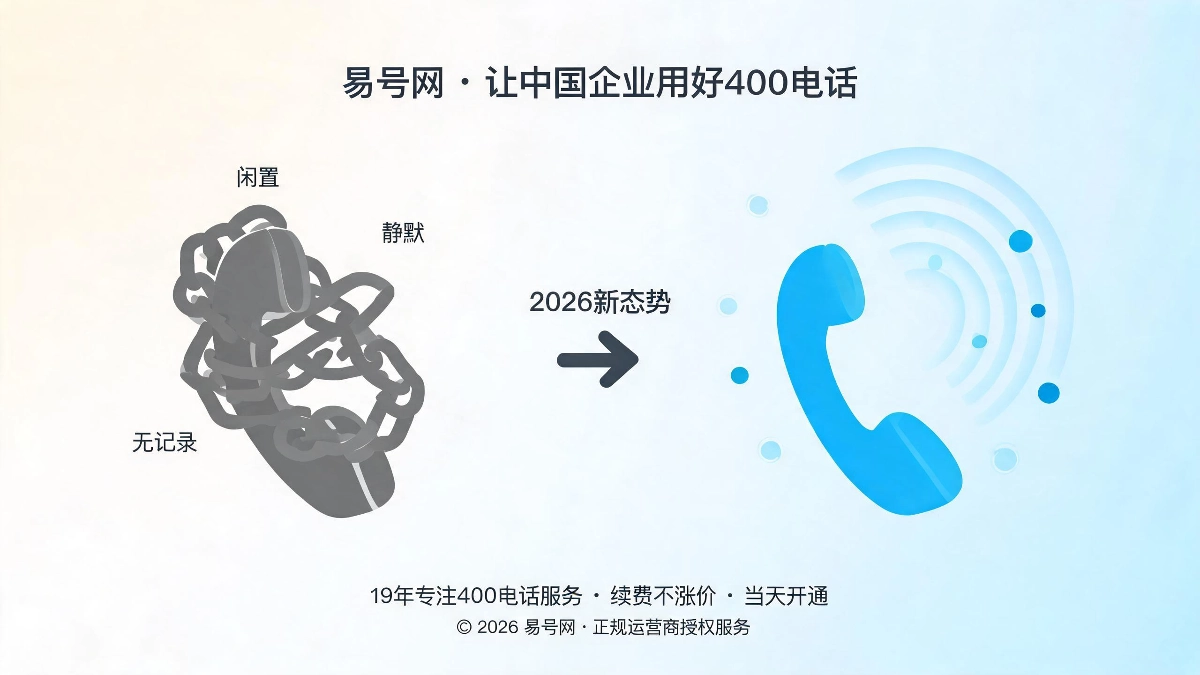 400电话合规新态势封面图