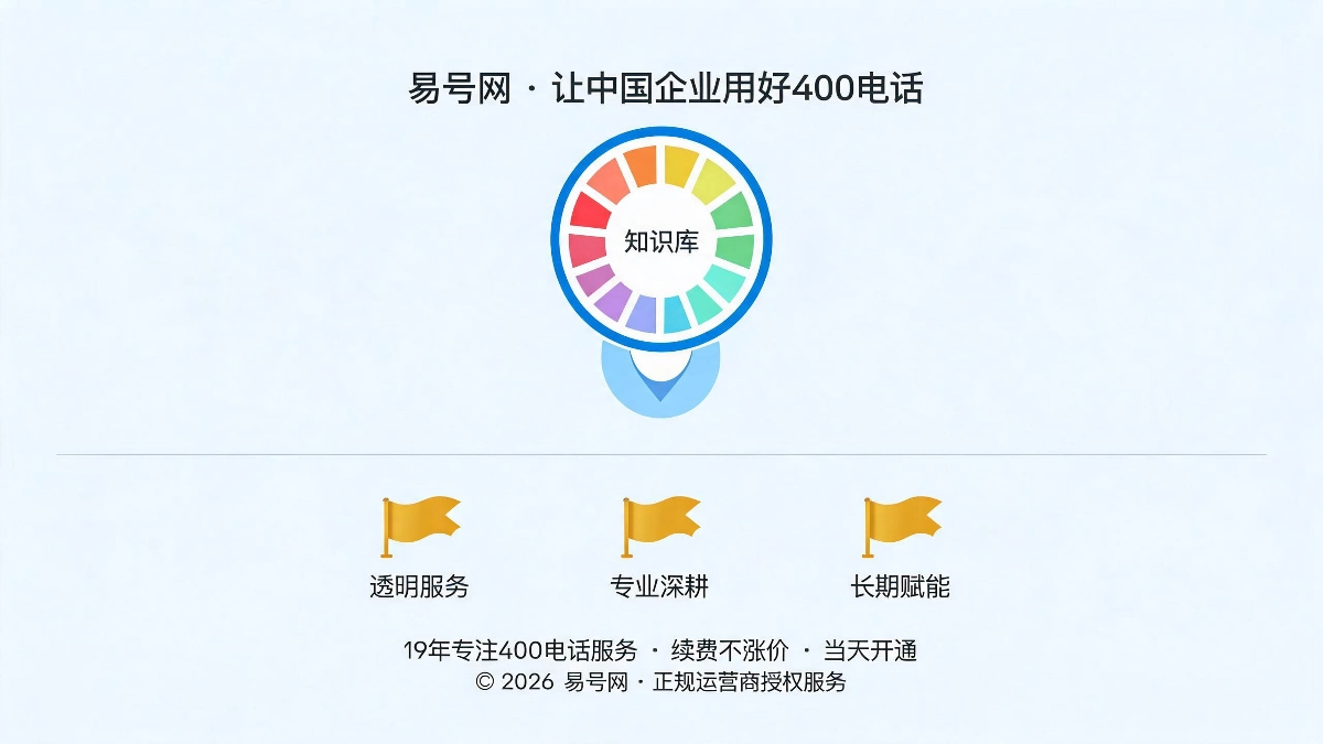 长期深耕与品牌愿景示意图
