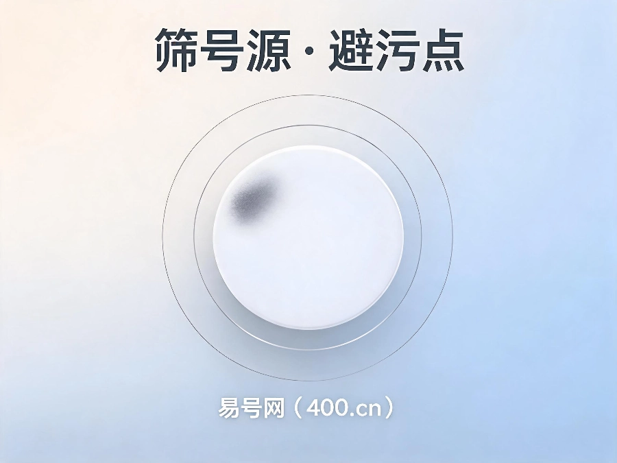 2026年400电话号码标记画像深度筛查