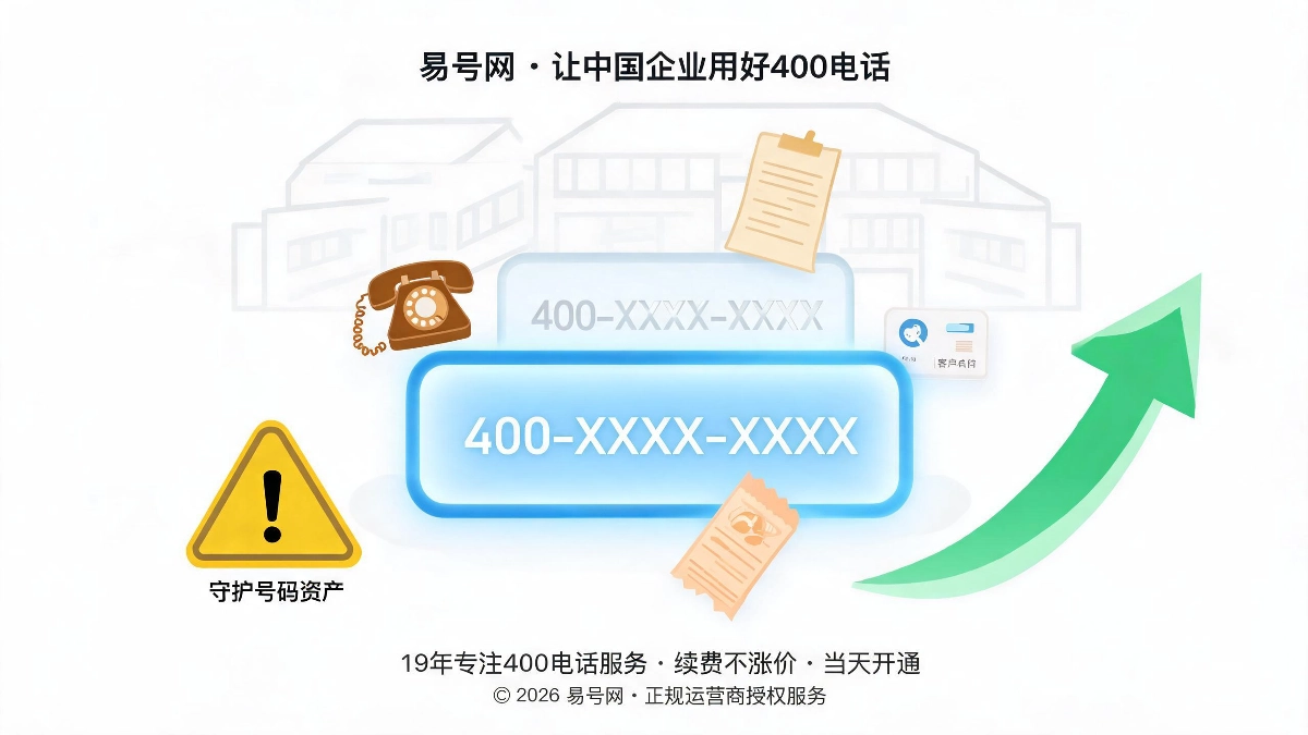 2026年老牌实体企业更换400服务商复盘