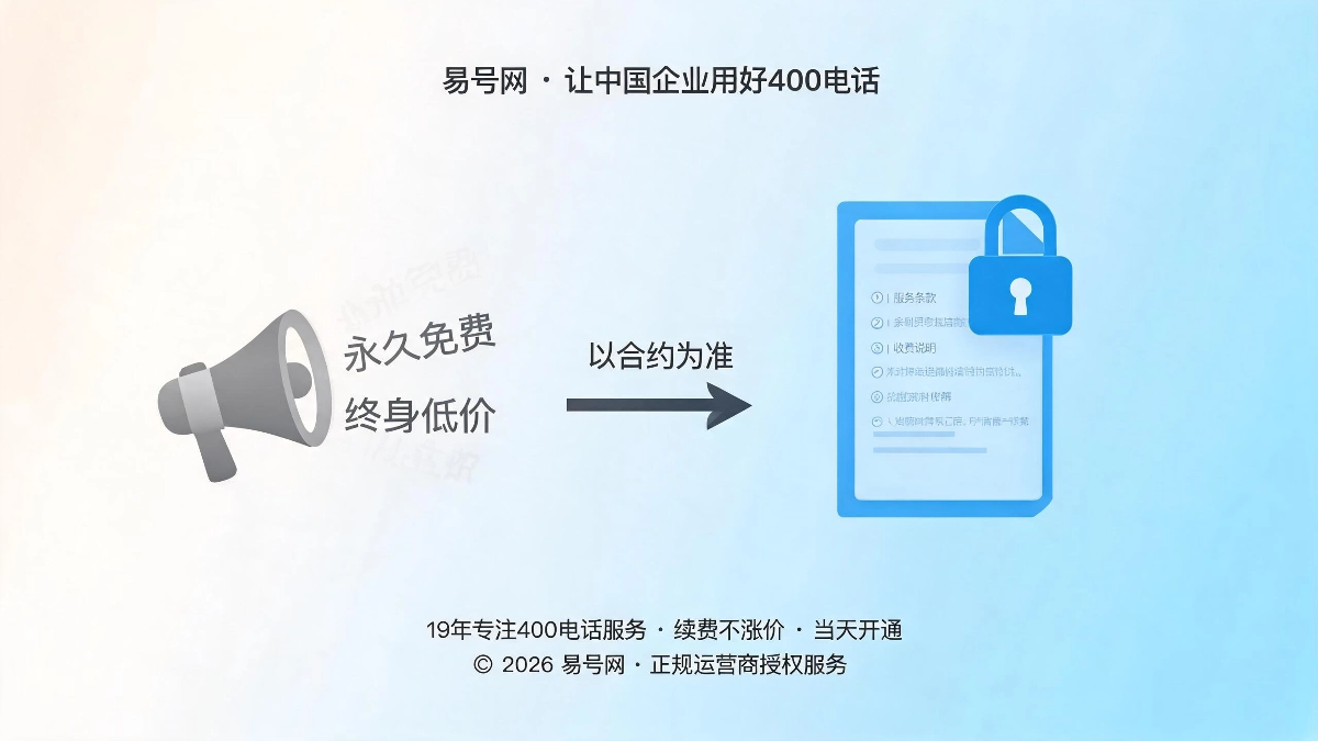 400电话服务承诺兑现指南封面图