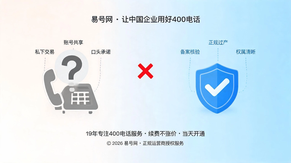 400电话过户转让隐形骗局封面图