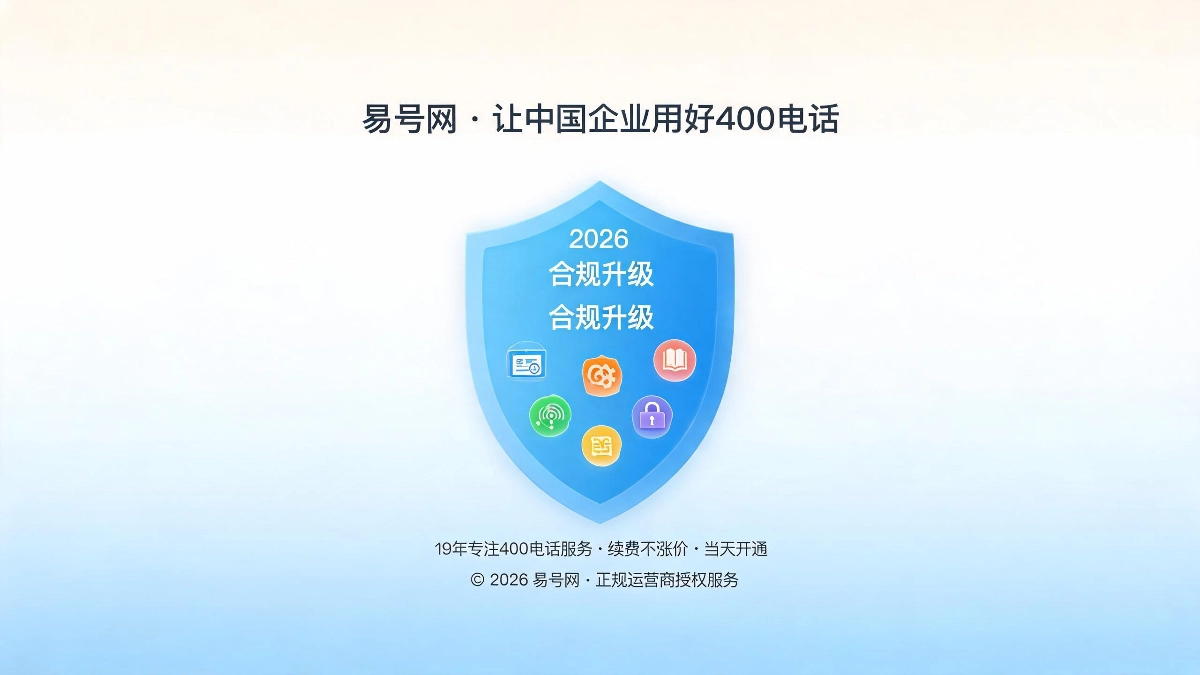 易号网年度全维度通信服务合规升级封面图